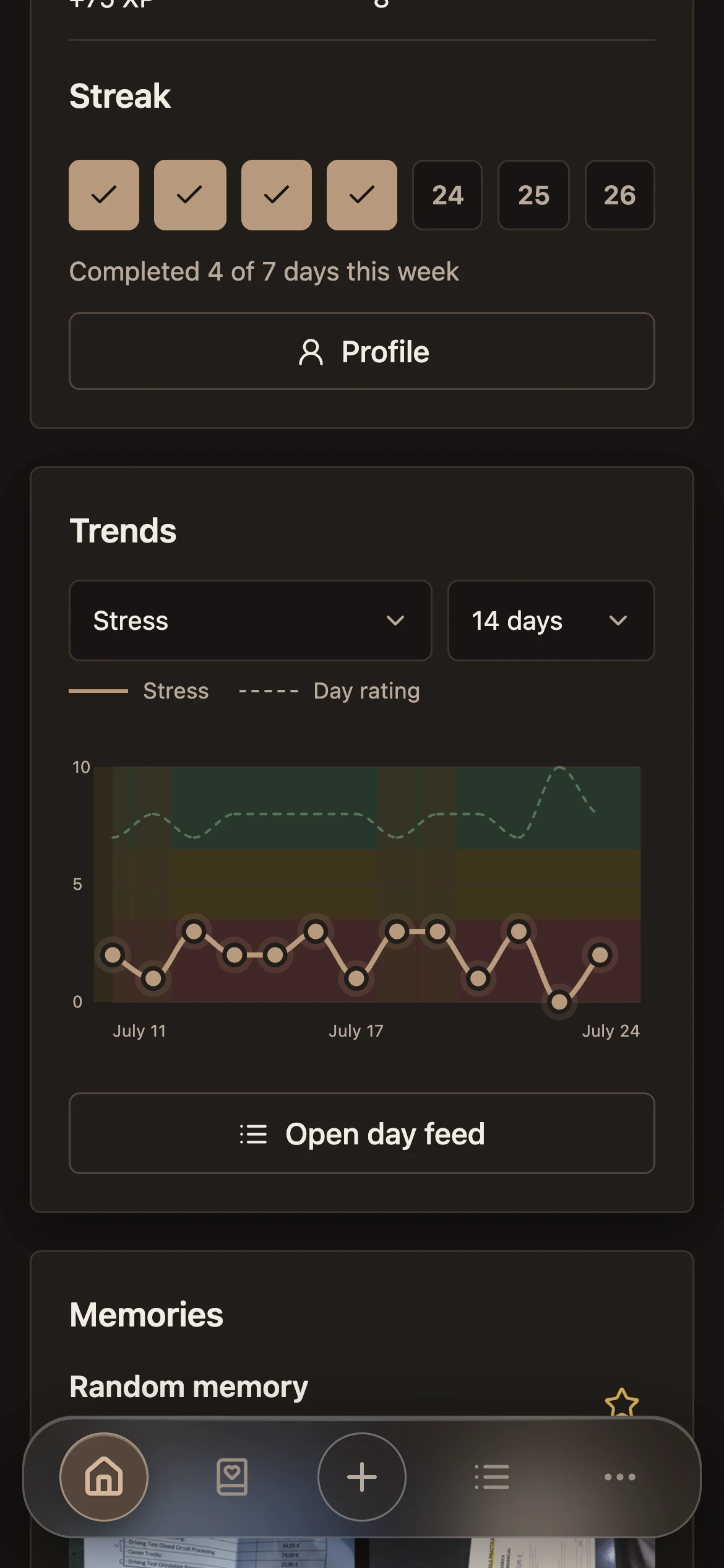 Day rating and personal metric trends in About Me