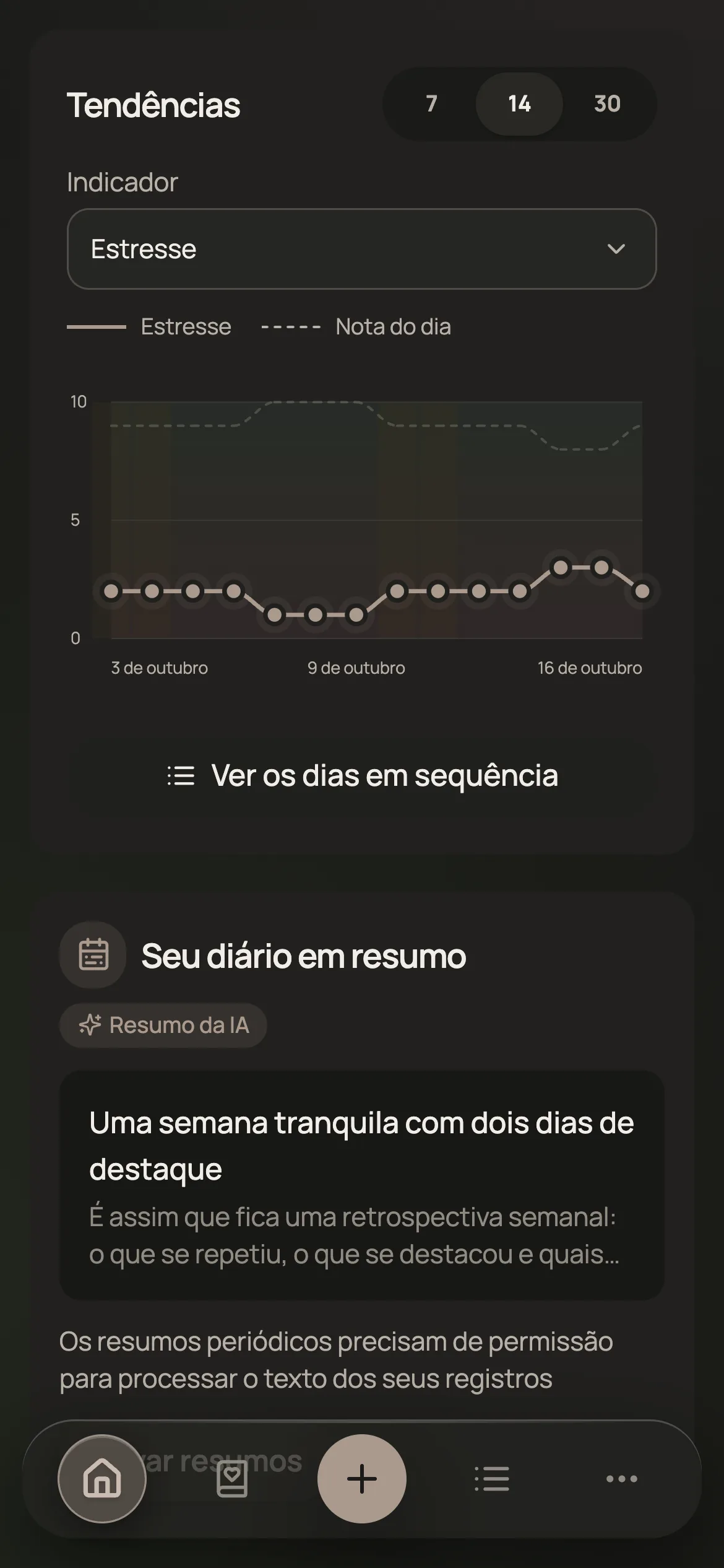 Gráfico de estresse junto com a nota geral do dia