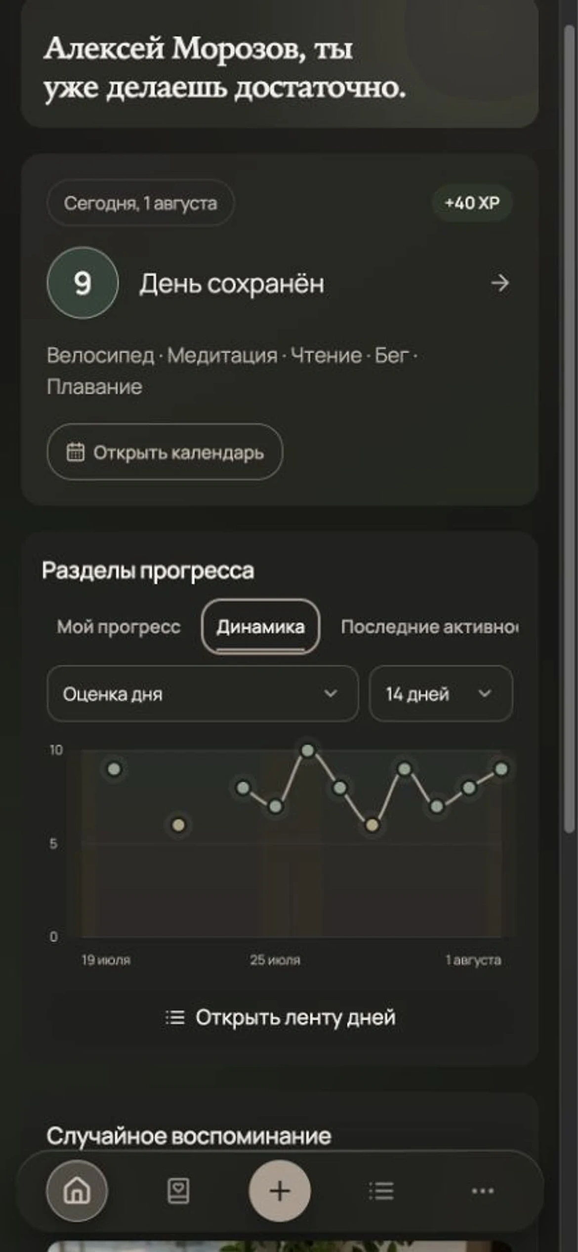 График общей оценки дня за 14 дней