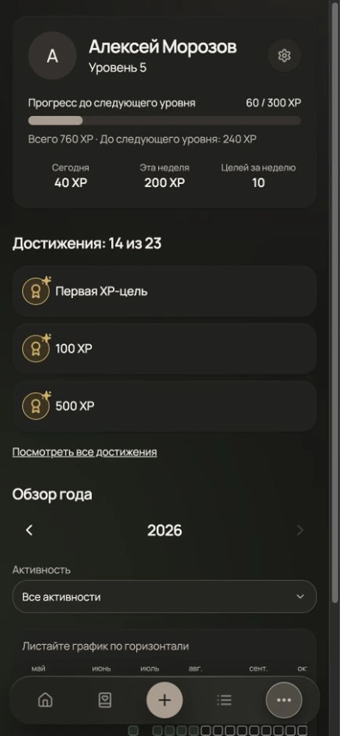 Профиль с уровнем и прогрессом